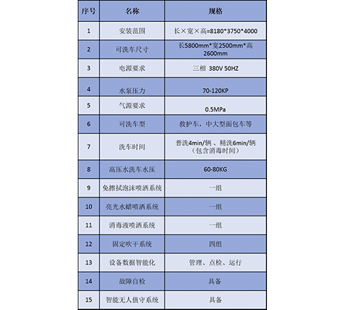 微（wēi）信圖片_20200215145001.png